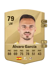 Álvaro García Common 79 Overall Rating