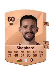 Liam Shephard Common 60 Overall Rating