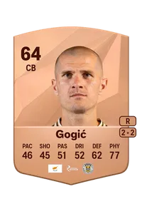 Alex Gogić Common 64 Overall Rating