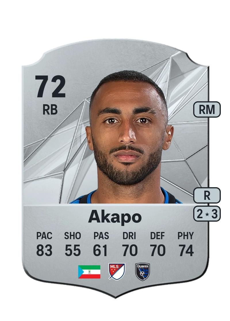Akapo Rare 72 Overall Rating