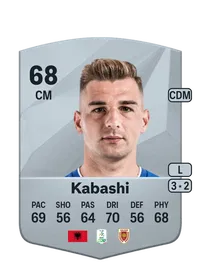 Elvis Kabashi Common 68 Overall Rating