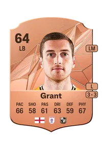 Conor Grant Rare 64 Overall Rating