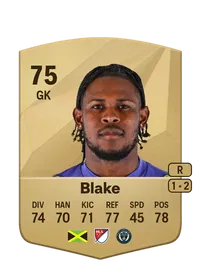 Andre Blake Common 75 Overall Rating