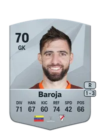 Alain Baroja Common 70 Overall Rating