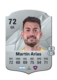 Alexis Martín Arias Rare 72 Overall Rating