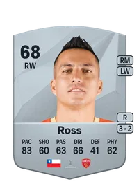 Carlos Ross Common 68 Overall Rating