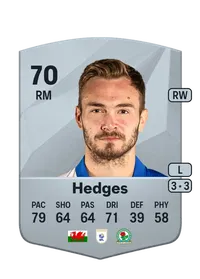 Ryan Hedges Common 70 Overall Rating