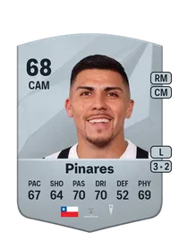 César Pinares Common 68 Overall Rating