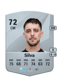 Alejandro Silva Common 72 Overall Rating