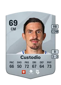 Olivier Custodio Common 69 Overall Rating