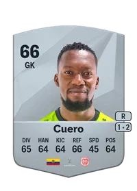 Darwin Cuero Common 66 Overall Rating