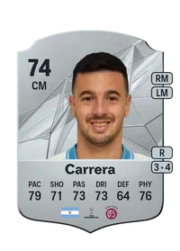 Ramiro Carrera Rare 74 Overall Rating