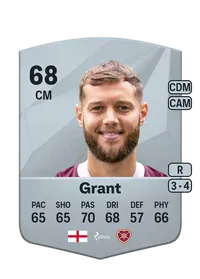 Jorge Grant Common 68 Overall Rating