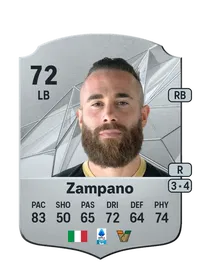 Francesco Zampano Rare 72 Overall Rating