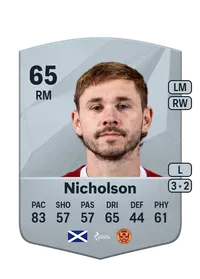 Sam Nicholson Common 65 Overall Rating