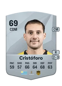 Sebastián Cristóforo Common 69 Overall Rating