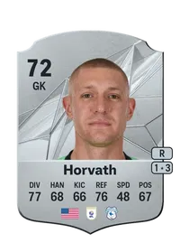 Ethan Horvath Rare 72 Overall Rating