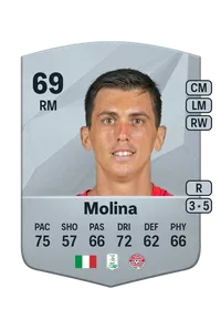 Salvatore Molina Common 69 Overall Rating