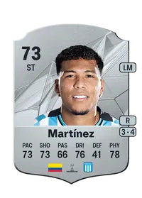 Roger Martínez Rare 73 Overall Rating