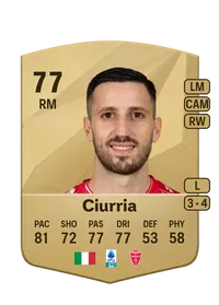 Patrick Ciurria Common 77 Overall Rating