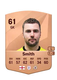 Grant Smith Common 61 Overall Rating