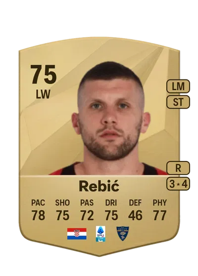 EA FC 24 Ante Rebić Common