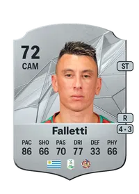 César Falletti Rare 72 Overall Rating