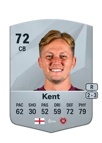 Frankie Kent Common 72 Overall Rating