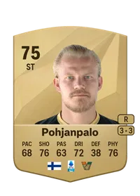 Joel Pohjanpalo Common 75 Overall Rating