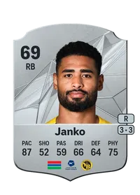 Saidy Janko Rare 69 Overall Rating