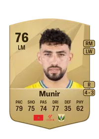 Munir Common 76 Overall Rating