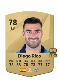 Diego Rico Common 78 Overall Rating