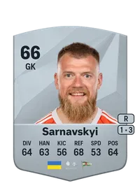 Bogdan Sarnavskyi Common 66 Overall Rating