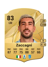 Mattia Zaccagni Rare 83 Overall Rating