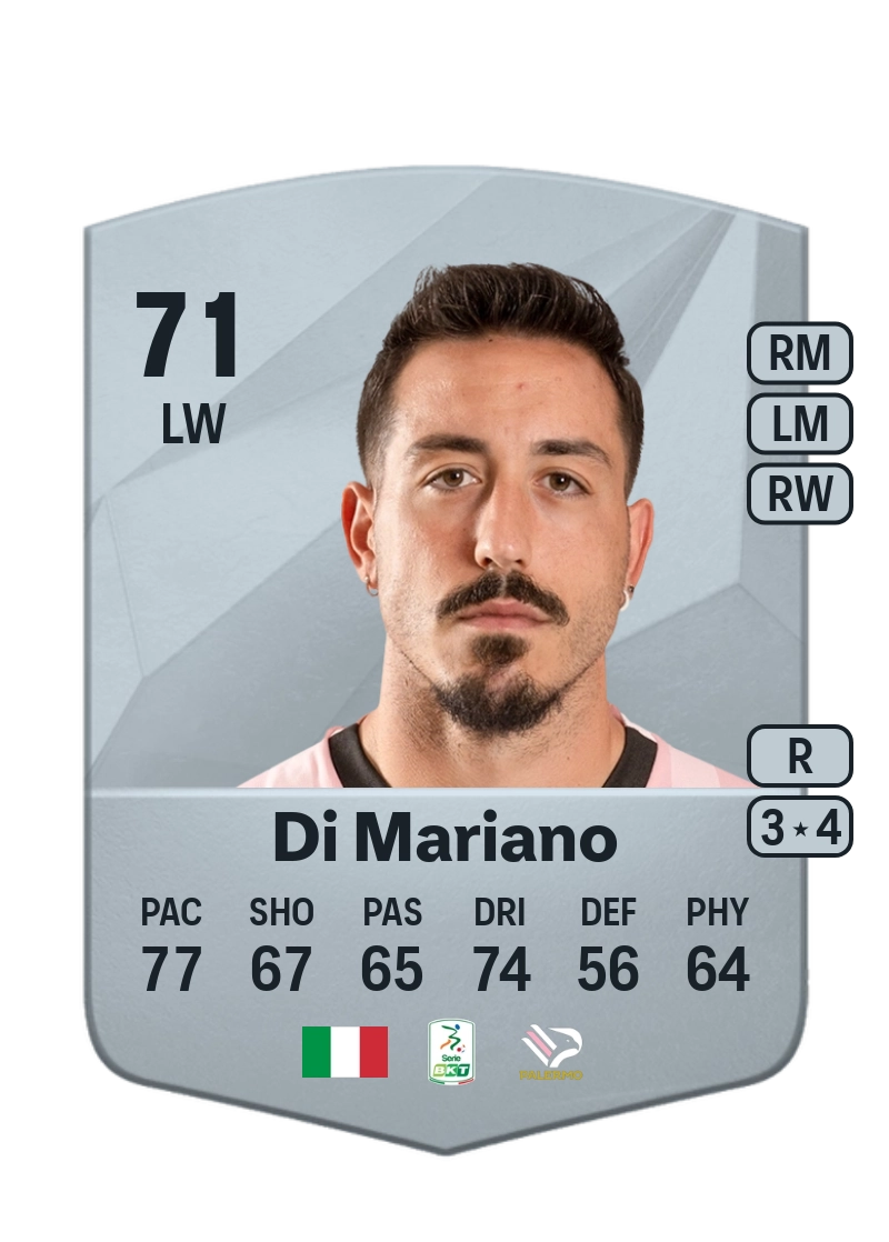Francesco Di Mariano Common 71 Overall Rating