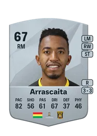 Jaime Arrascaita Common 67 Overall Rating