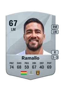 Rodrigo Ramallo Common 67 Overall Rating