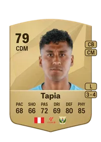 Renato Tapia Common 79 Overall Rating