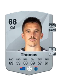 Ryan Thomas Common 66 Overall Rating