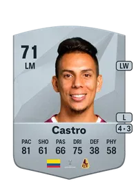 Alex Castro Common 71 Overall Rating