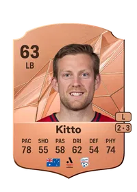 Ryan Kitto Rare 63 Overall Rating