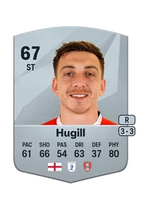 Jordan Hugill Common 67 Overall Rating