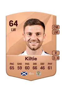 Greg Kiltie Common 64 Overall Rating