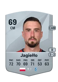 Filip Wojciech Jagiełło Common 69 Overall Rating