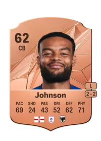 Ryan Johnson Rare 62 Overall Rating