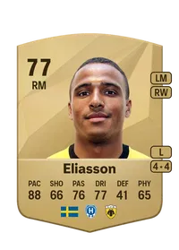 Niclas Eliasson Common 77 Overall Rating