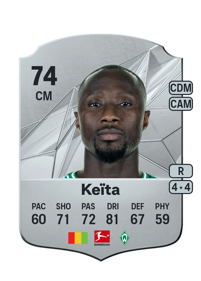 Naby Keïta Rare 74 Overall Rating
