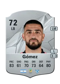 Elías Gómez Rare 72 Overall Rating