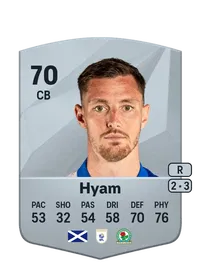 Dominic Hyam Common 70 Overall Rating