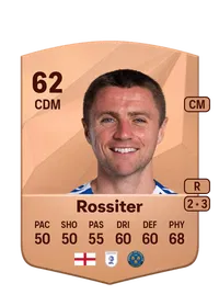 Jordan Rossiter Common 62 Overall Rating